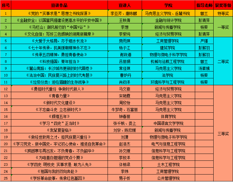 说明: //news.91chigua88.com/__local/6/97/BD/4F37116C56120318512EC843466_AF53FC1A_795F.png